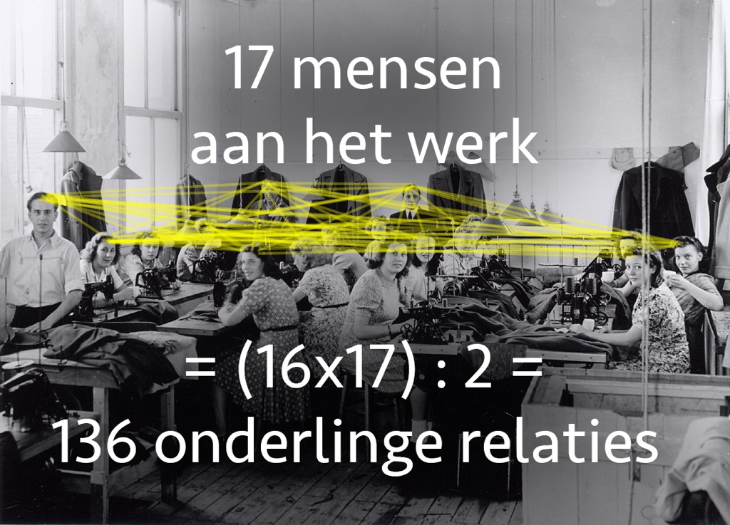 werkvloer-136-relaties-BETER-TXT-A